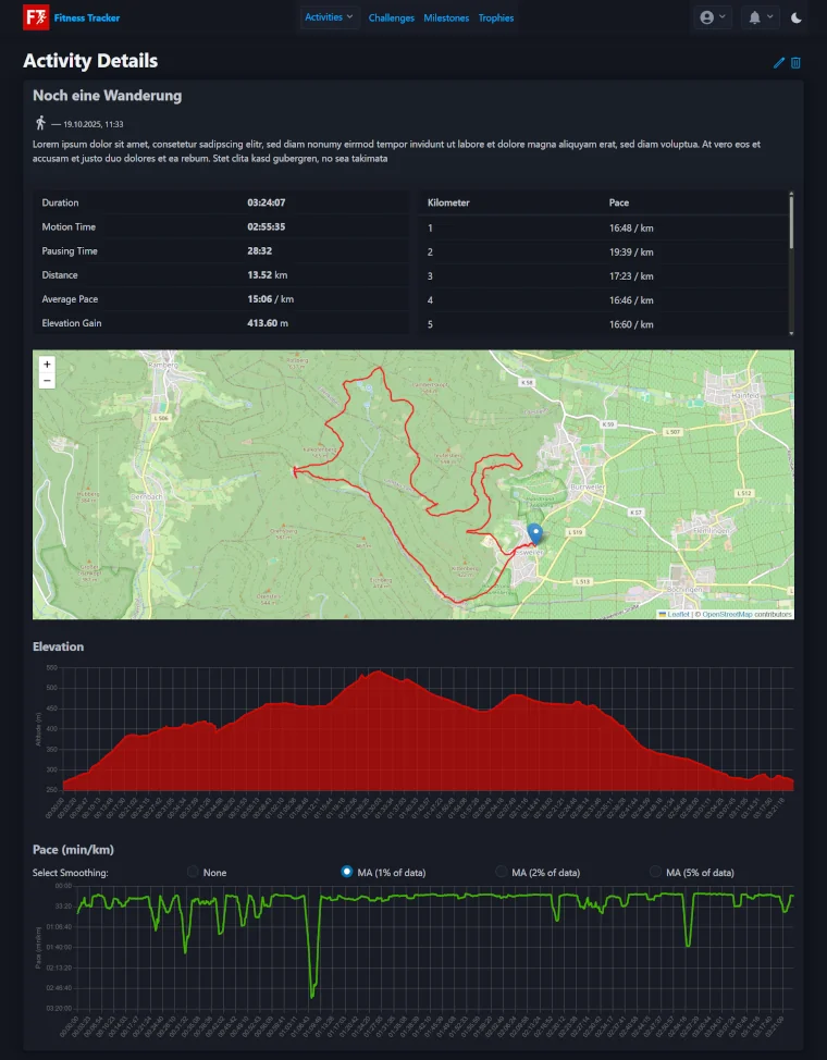 Fitness Tracker Activity Details Screen