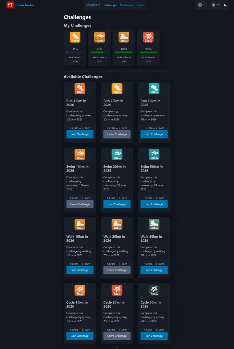 Fitness Tracker Challenges Screen